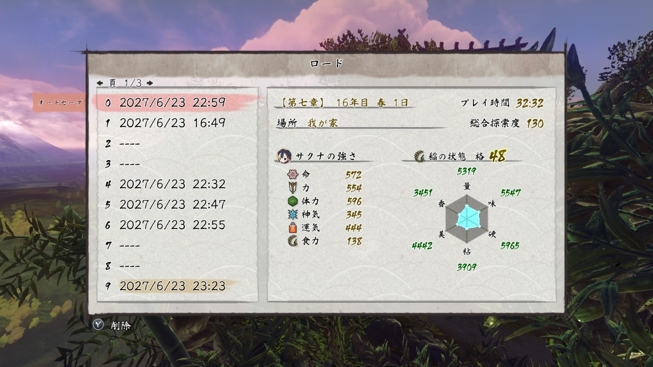 【9.29 日記】天穂のサクナヒメ　ボロ泣きでクリアした