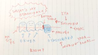 【9.5 日記】自慢の親知らずだったのに